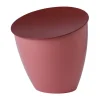 MepalBio-Abfallbehälter 2,2 l Calypso Vivid Mauve